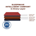 Sleepwave dream soft - Image 4