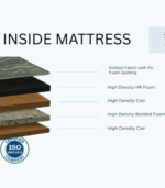 sleepwave Nature coir - Image 2