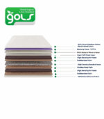 Sleepwave Latex Spine Ortho Plus - Image 2