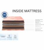 sleepwave spine care - Image 3