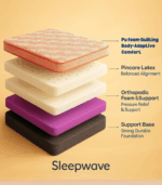 Sleepwave Latex Crown 6" - Image 2