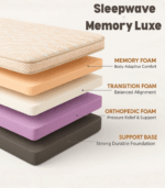 Sleepwave memory luxe - Image 2